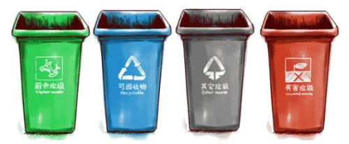 北京垃圾分类新规将进入落实年 盈创回收整体解决方案引领循环产业风向