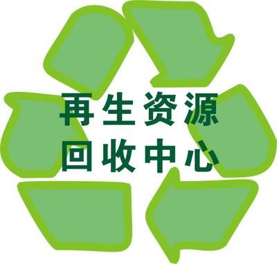 最新供应_深圳华鑫废品废料回收公司